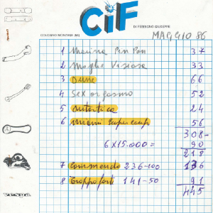1985_10_01_appunti_cif_1985_86_08