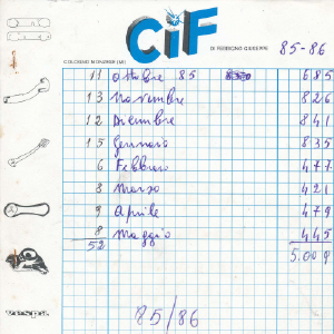 1985_10_01_appunti_cif_1985_86_09