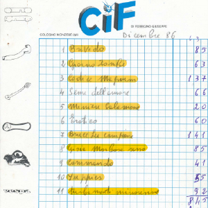 1986_09_01_appunti_cif_1986_87_04