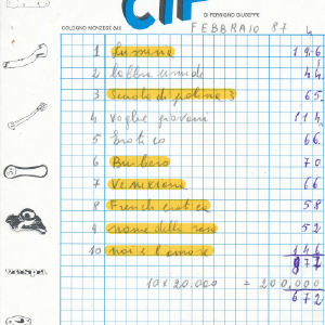 1986_09_01_appunti_cif_1986_87_06