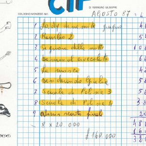 1987_08_01_appunti_cif_1987_88_01