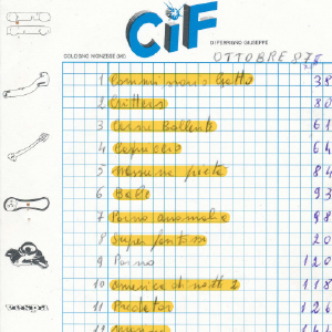 1987_08_01_appunti_cif_1987_88_03