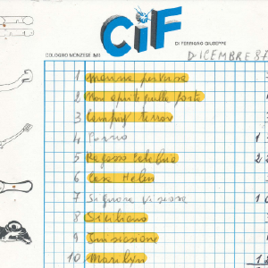 1987_08_01_appunti_cif_1987_88_05