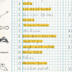 1987_08_01_appunti_cif_1987_88_06