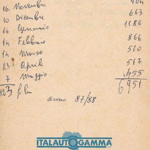 1987_08_01_appunti_cif_1987_88_11