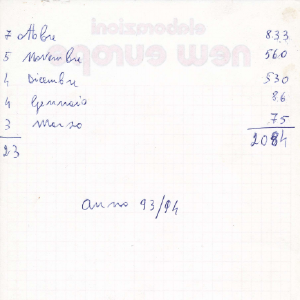 1993_09_01_appunti_new_europe_1993_94_06