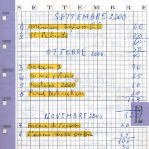 2000_09_01_appunti_victory_2000_04_01