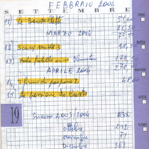 2000_09_01_appunti_victory_2000_04_08